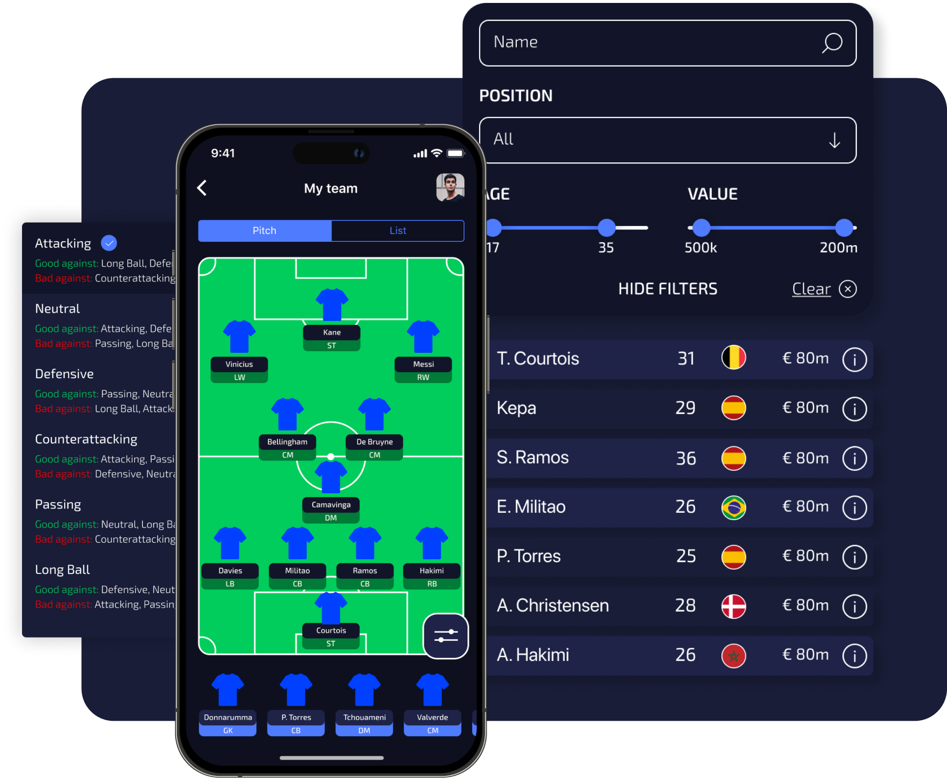 BUILD YOUR DREAM TEAM